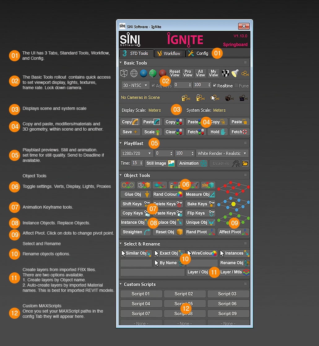Image of SiNi Software Springboard Interface